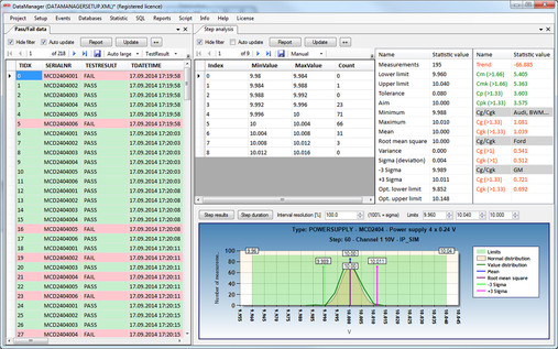 Toolmonitor Data Manager
